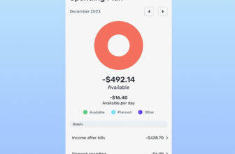 The 6 finest Mint options to exchange the budgeting app that shut down