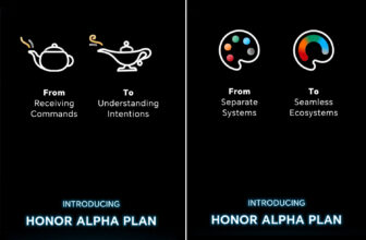 HONOR to Unveil AI Agent Resolution at MWC 2025