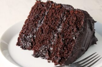 The Most Superb Chocolate Cake